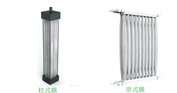 某某預制泵站